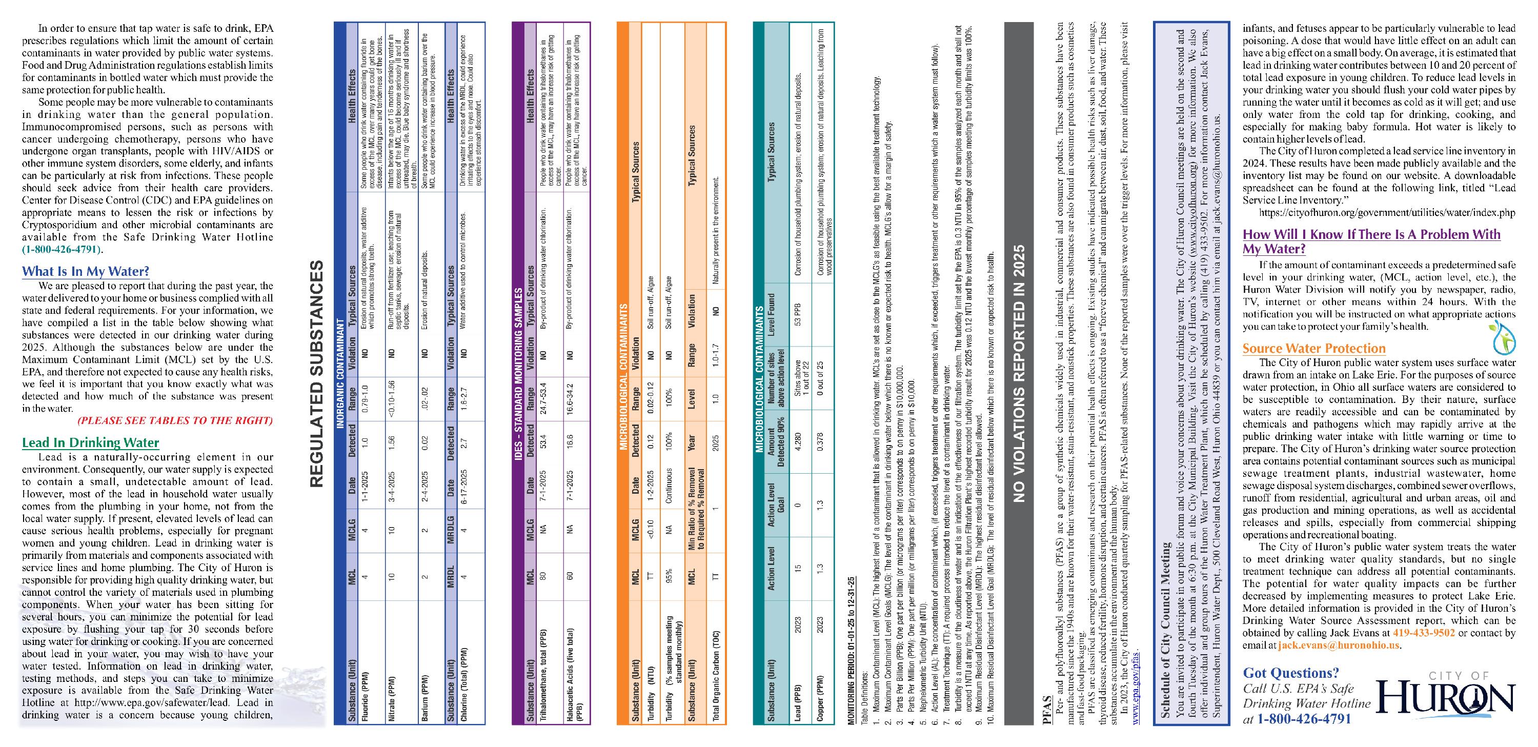 FINAL 2025 Water Quality Report-2